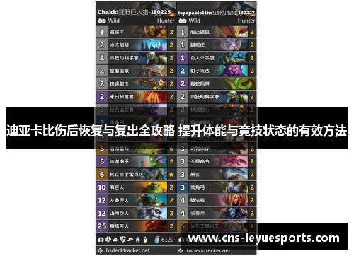 迪亚卡比伤后恢复与复出全攻略 提升体能与竞技状态的有效方法 迪亚卡比伤后恢复与复出全攻略 提升体能与竞技状态的有效方法