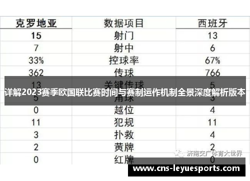 详解2023赛季欧国联比赛时间与赛制运作机制全景深度解析版本