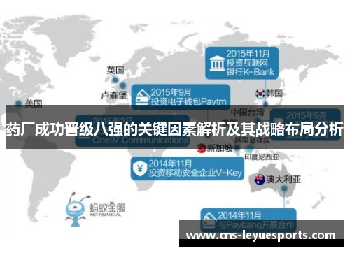 药厂成功晋级八强的关键因素解析及其战略布局分析