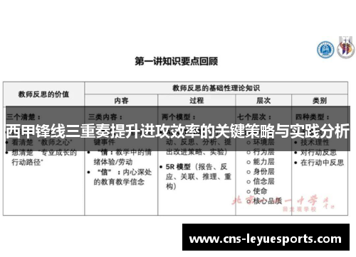 西甲锋线三重奏提升进攻效率的关键策略与实践分析