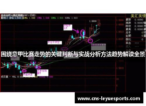围绕意甲比赛走势的关键判断与实战分析方法趋势解读全景