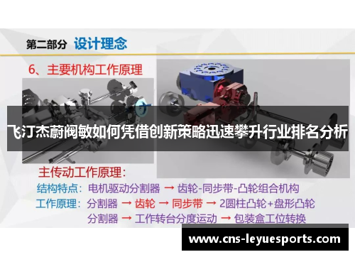 飞汀杰蔚阀敏如何凭借创新策略迅速攀升行业排名分析 飞汀杰蔚阀敏如何凭借创新策略迅速攀升行业排名分析